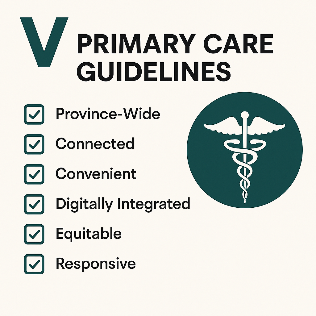 Primary Care Guidelines image